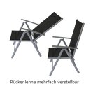 Garnitur RAVENNA 5-teilig, Aluminium + Kunstgewebe schwarz