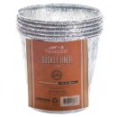 Traeger Aluminiumeinsatz für Fettauffang-Eimer - 5er...