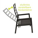 Garnitur MANCIANO 7-teilig, Aluminium dunkelgrau + Polster