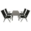 Garnitur MARINA 5-teilig, Alu + Glas + Kunstgewebe schwarz