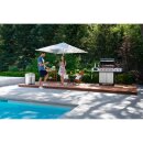 Napoleon Gasgrill Prestige PRO 500 Smart Connected Edelstahl