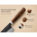 Heritedge Kochmesser Ho Classic