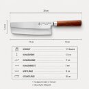 Heritedge Kochmesser Rua S misü