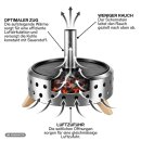 Petromax Griddle Spot Plancha - Tischgrill