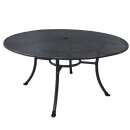 Gartentisch RIVO, Ø150 cm, Rund, Streckmetall,...
